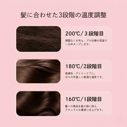 Miyatsuya™ コードレスミニヘアストレートブラシ