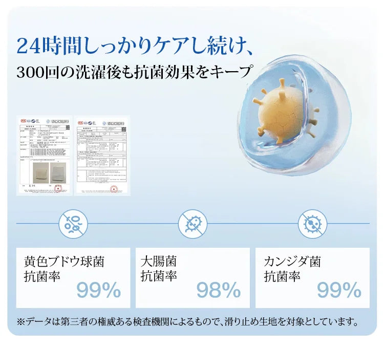 冷感・寄せ上げストラップレスブラ