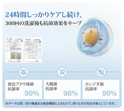冷感・寄せ上げストラップレスブラ